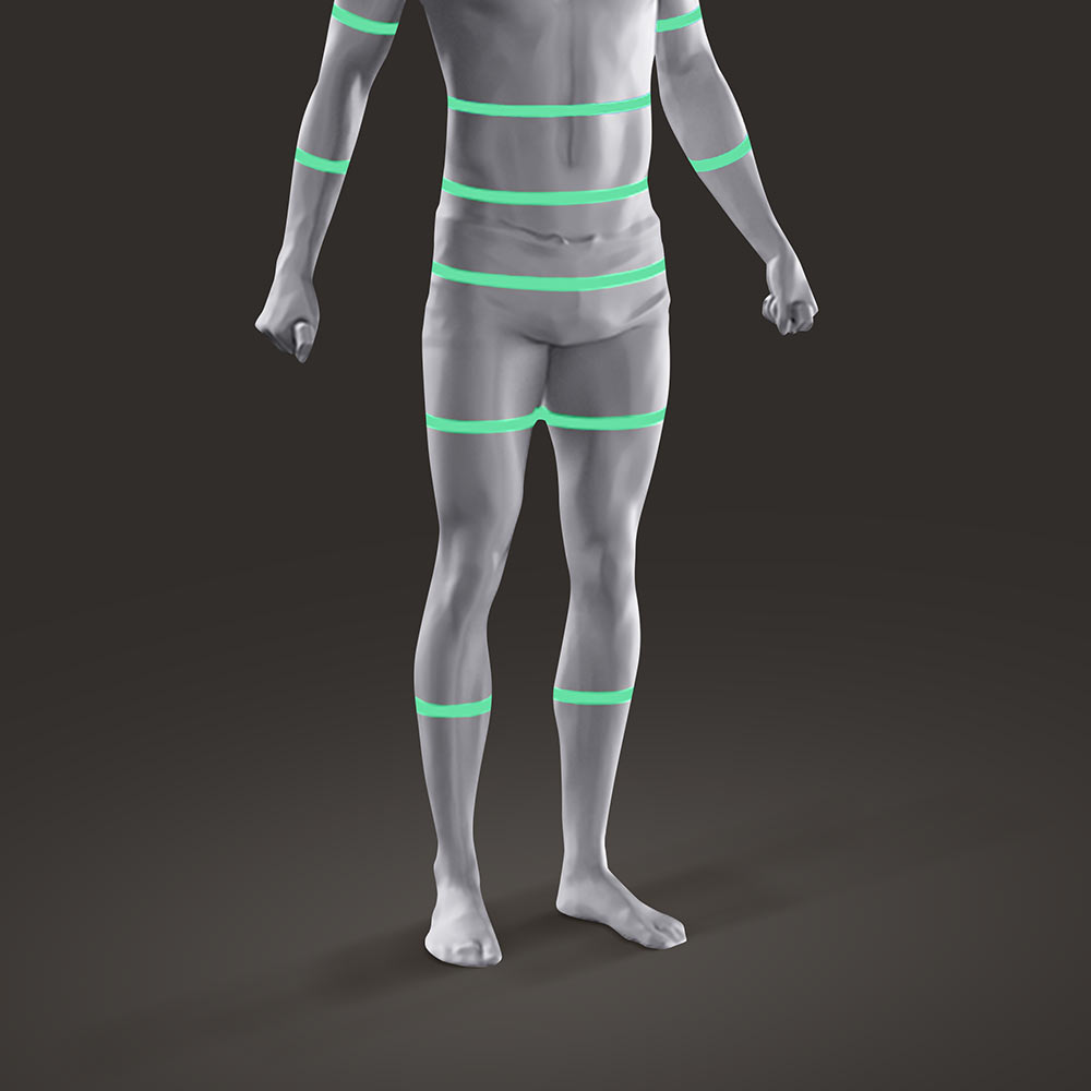 YEARS Ultimate Body Scan